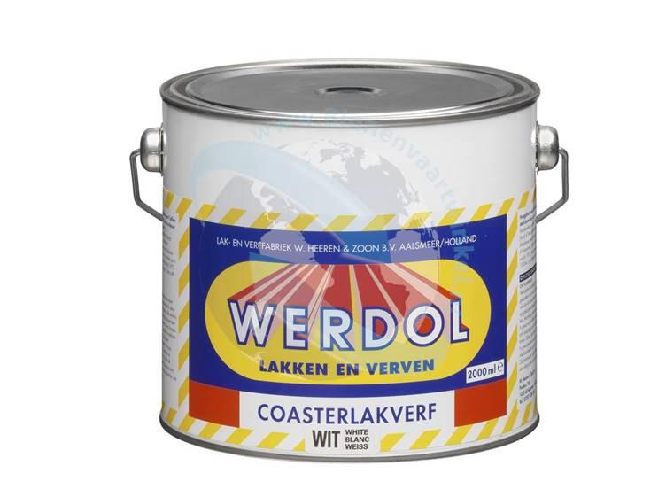 Loopdekverf