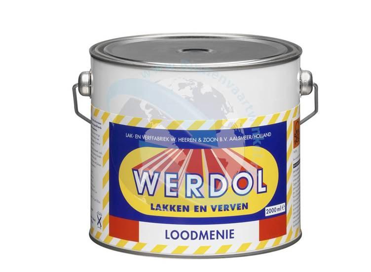Loodmenie
